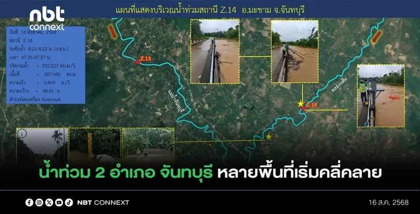 ภาพประกอบข่าว