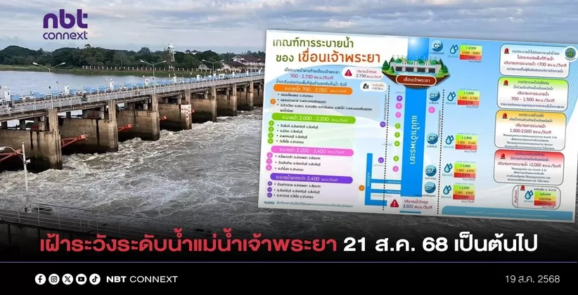 ภาพประกอบข่าว